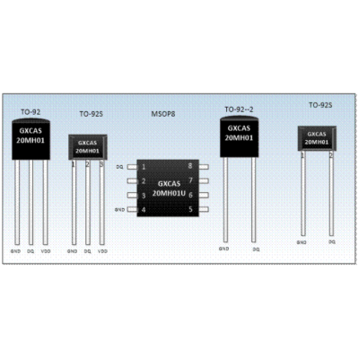 温度传感器系列产品