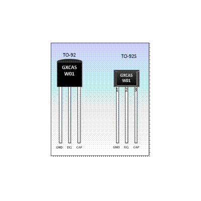 水分传感器芯片